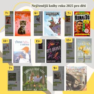 knihy nejctenejsi pro deti 2025