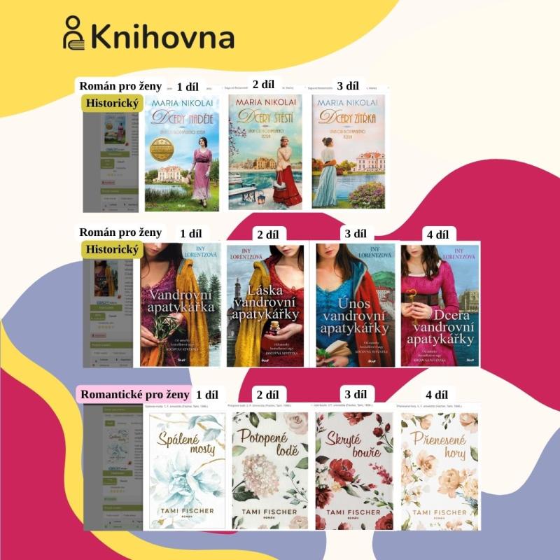 knizni maraton nove serie